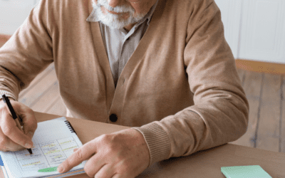 Taula amb l’edat de jubilació per al 2025