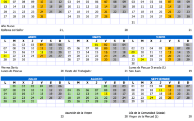 SOGETI 2010 – DIES 24 I 31 DE DESEMBRE