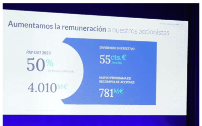 Intervenció JGA BBVA 2024