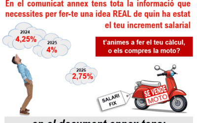 SALARIS, TRAMPES i ENGANYS