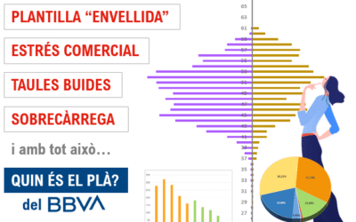 Relleu generacional … o substitució.