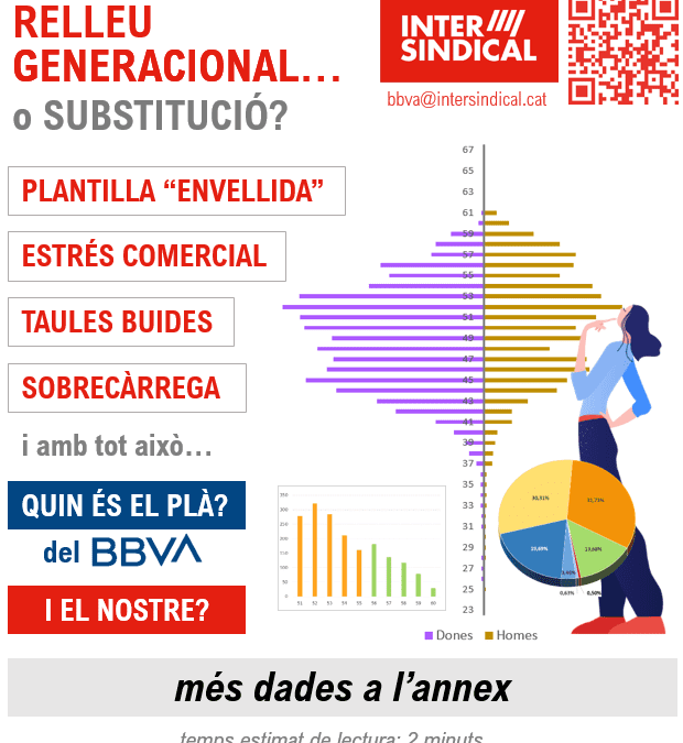 Relleu generacional … o substitució.
